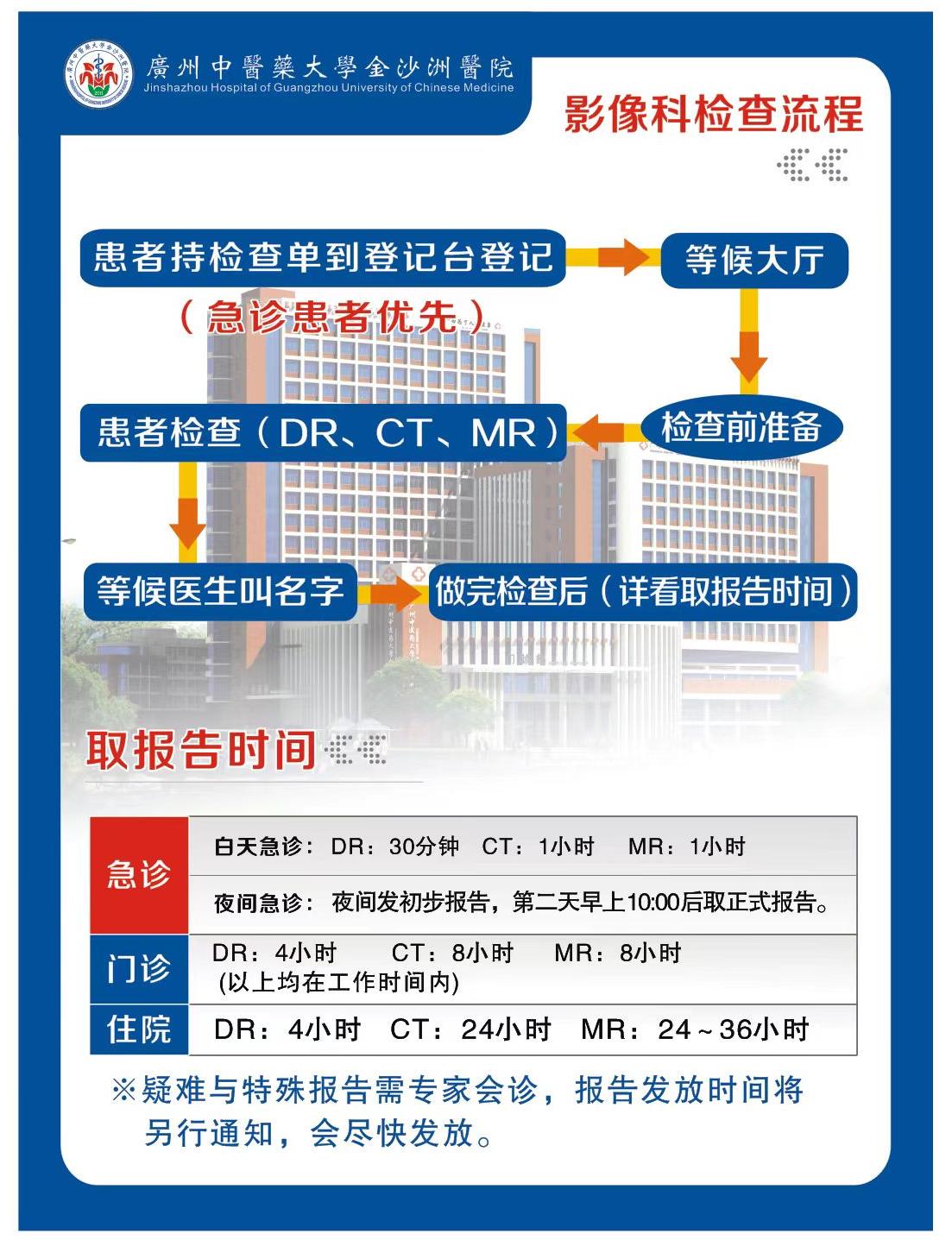 影像科检查预约