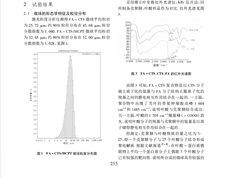 载羟基喜树碱叶酸 － 壳聚糖微球制备及其缓释性