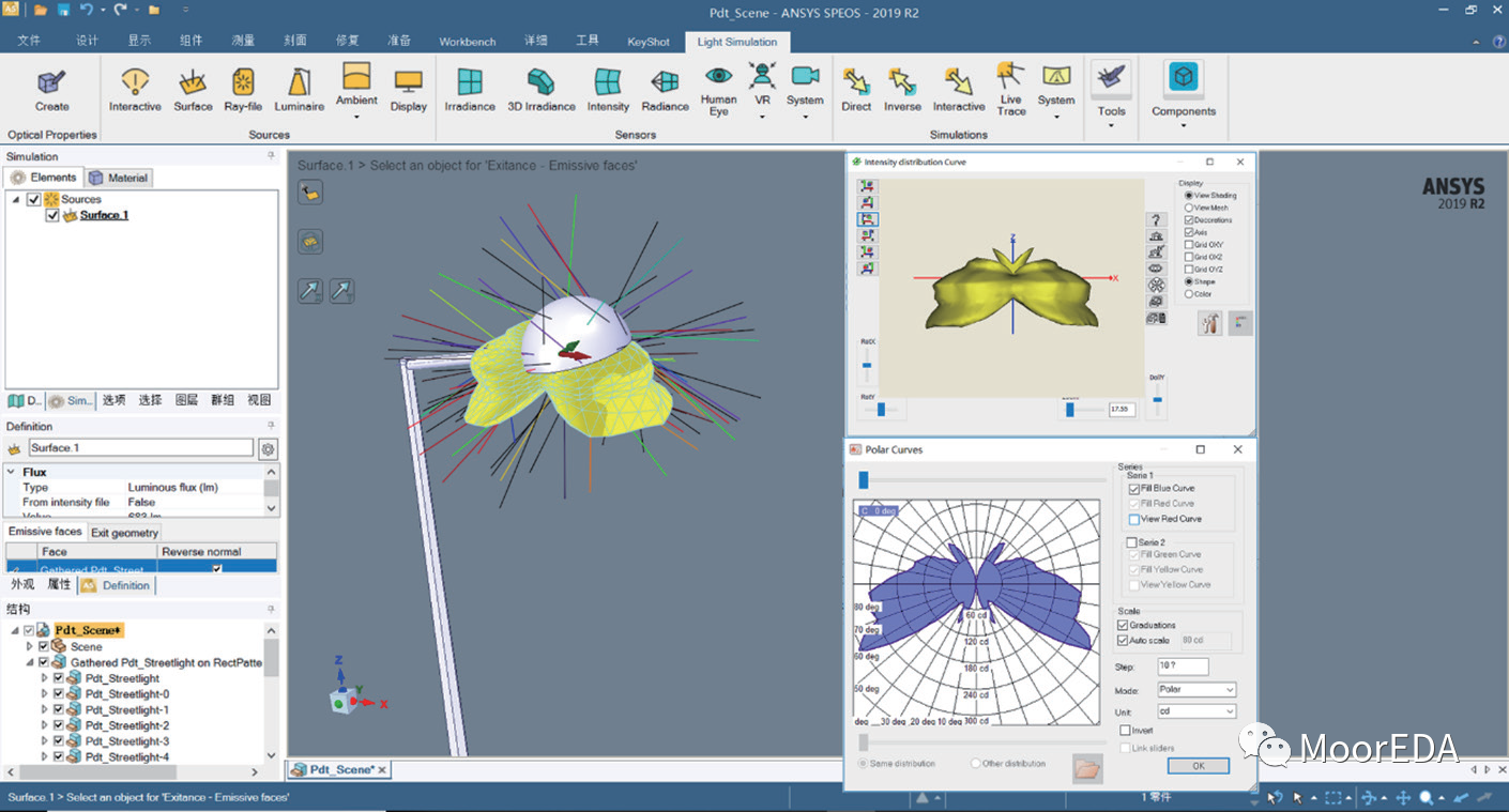 ANSYS SPEOS 光學(xué)產(chǎn)品解決方案