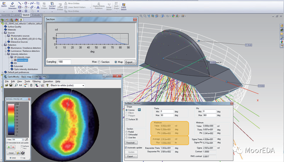 ANSYS SPEOS 光學(xué)產(chǎn)品解決方案