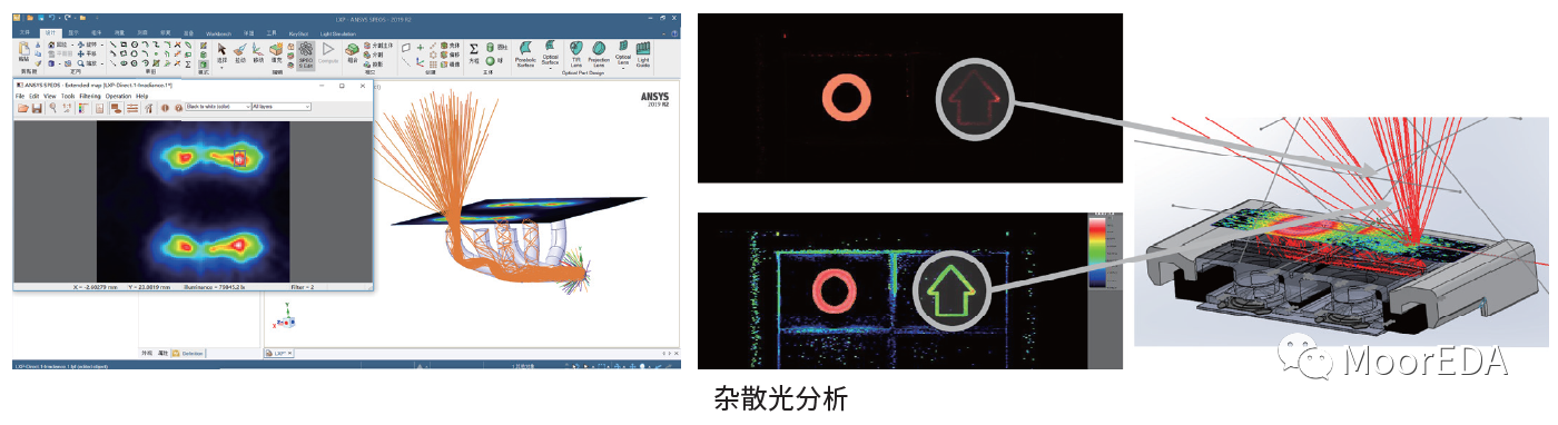 ANSYS SPEOS 光學(xué)產(chǎn)品解決方案