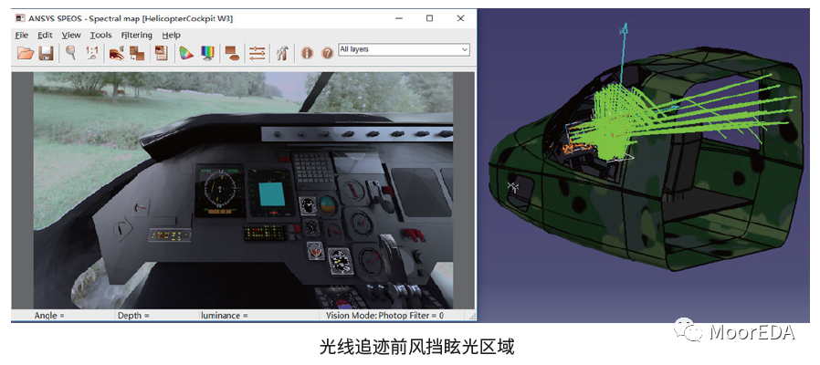 ANSYS SPEOS 光學(xué)產(chǎn)品解決方案