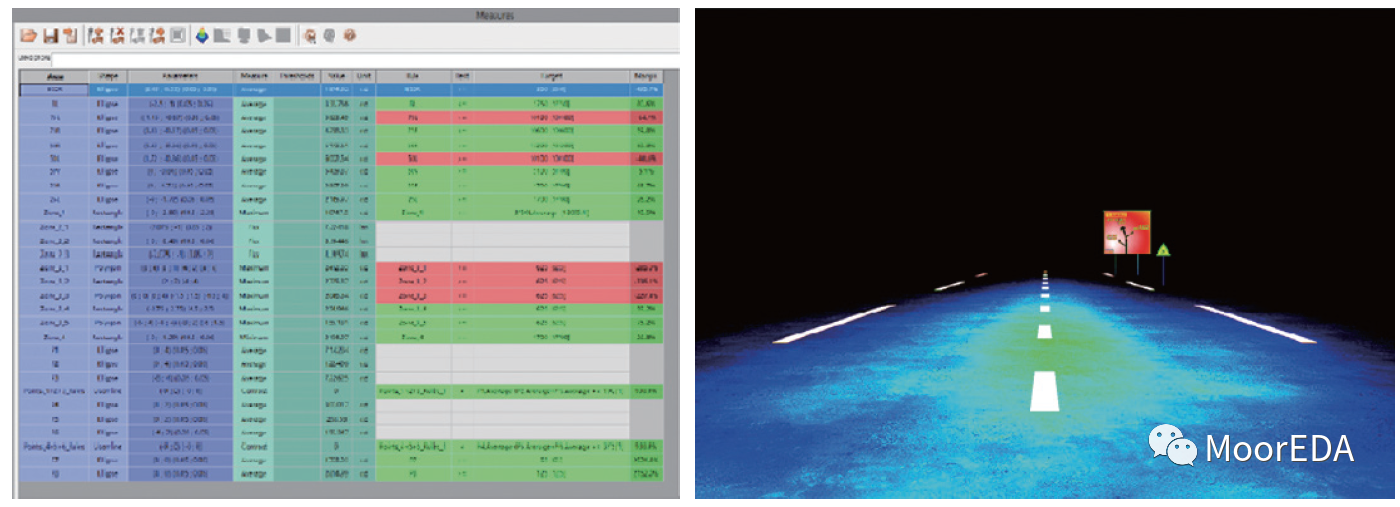 ANSYS SPEOS 光學(xué)產(chǎn)品解決方案