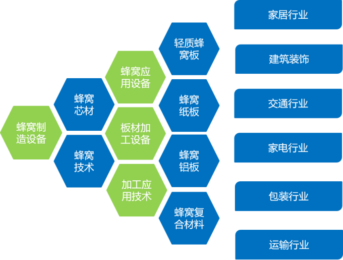 喜報(bào)！廣州荷力勝榮獲“專精特新”中小企業(yè)認(rèn)定