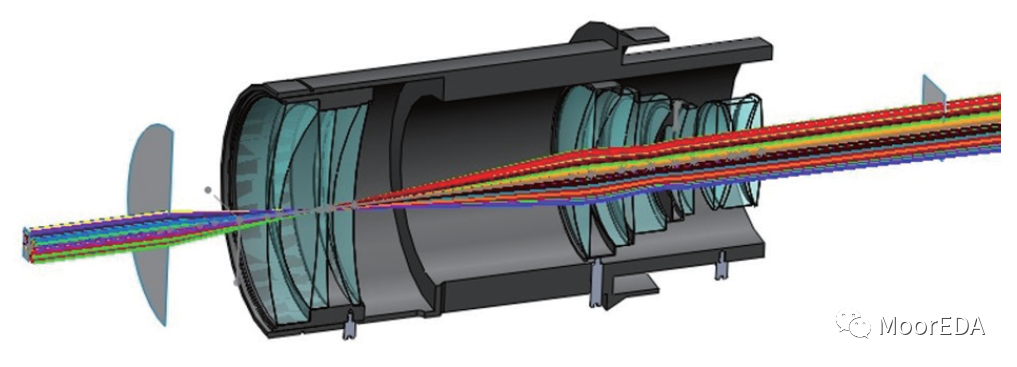 ANSYS SPEOS 光學(xué)產(chǎn)品解決方案