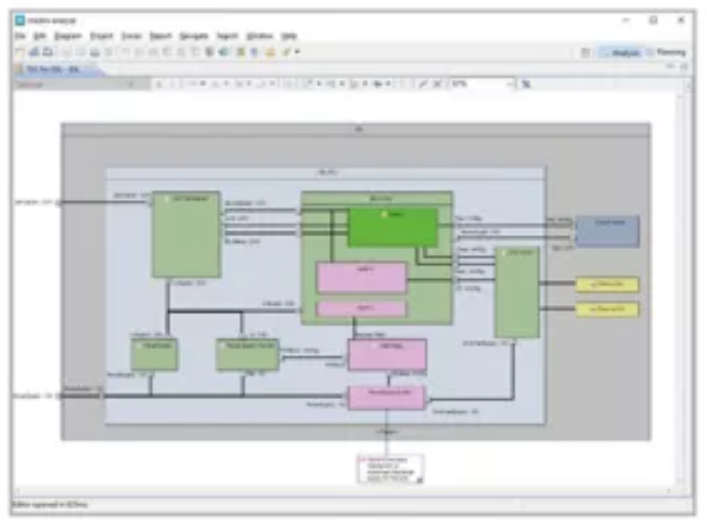 Ansys medini analyze 電子系統(tǒng)的安全與保密