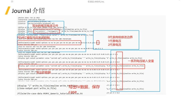 【Fluent】燃料電池PEMFC的網(wǎng)格生成及求解