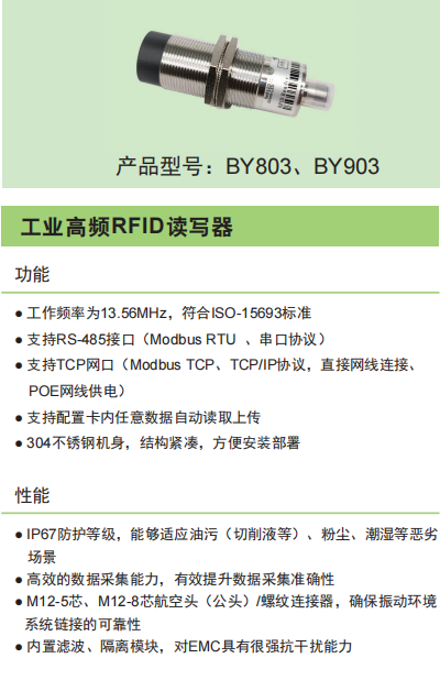工业高频RFID读写器-BY803、BY903
