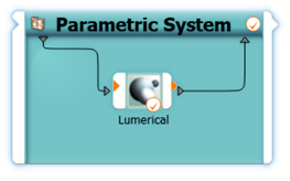 Lumerical 2023R2 發(fā)布 | 圖形處理器，超透鏡，鈮酸鋰調(diào)制器等重磅來(lái)襲！