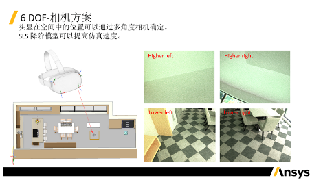 Ansys 光學(xué)解決方案在AVMR中的應(yīng)用：從Apple Vision Pro 說起