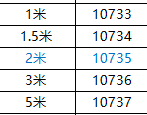 绿联AV119-AUX车载音频线  1对1直头