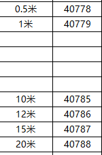 绿联AV125-3.5mm公对公 镀银AUX线 黑色 棉网编织