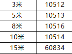 绿联AV102-音频线一分二3.5mm转双莲花