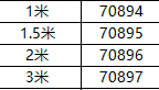 绿联AV108-数码数字光纤音频线70895 70869 70897