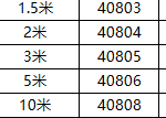 绿联AV127-3.5转6.5公对公连接线 棉网编织