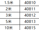 绿联AV128-6.5mm公对公功放音响连接线