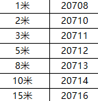 绿联AV130-卡农线公对母音频线专业延长线