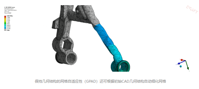 結(jié)構(gòu)仿真 | Ansys Mechanical 2023 R1版本的五大新功能