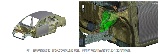 結(jié)構(gòu)仿真 | Ansys Mechanical 2023 R1版本的五大新功能