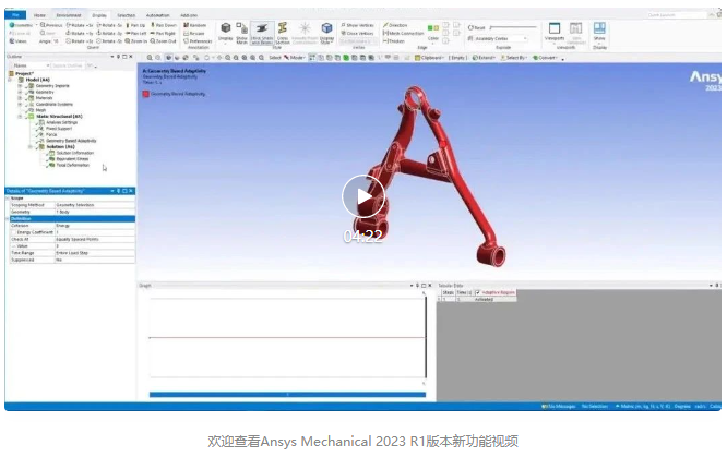 結(jié)構(gòu)仿真 | Ansys Mechanical 2023 R1版本的五大新功能