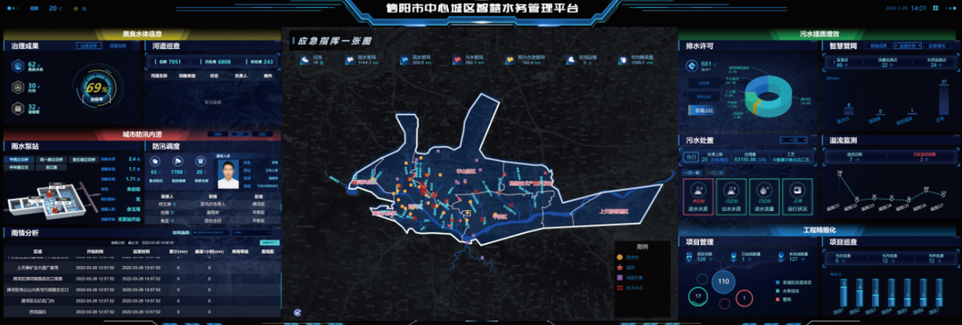 論壇會議丨武漢新烽光電受邀參加“第六屆城市防洪排澇國際論壇”