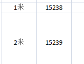 绿联AV205-3.5MM公转卡侬公连接线