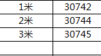 绿联VGA103-VGA公对母延长线