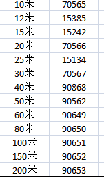 绿联HD137 HDMI2.0锌合金光纤线  