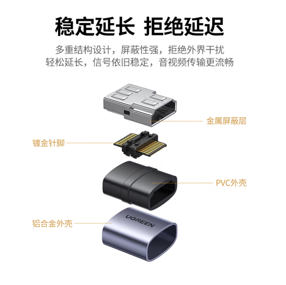 绿联90592HDMI 母对母8K高清连接头2.1版 