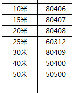 绿联HD141-8K 数字光纤HDMI2.1版高清视频线8K/60HZ 4K/120HZ