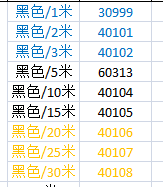 绿联HD119- HDMI2.0高清数据连接4K高清线