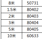 绿联HD140-8K-60HZ HDMI 2.1版高清线 支持4K120Hz 