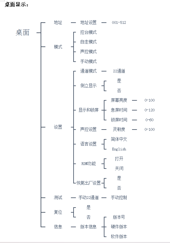 FRW-807(6颗摇摆单红激光灯)