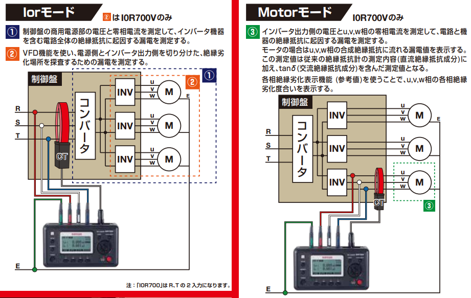 SANWA三和电气计器漏电测量仪I0R700V