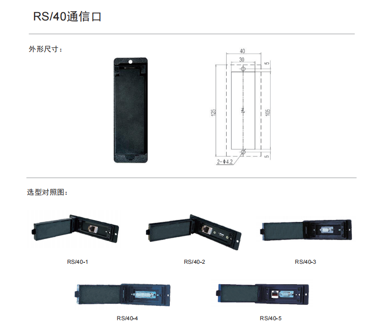 RS/40通信口