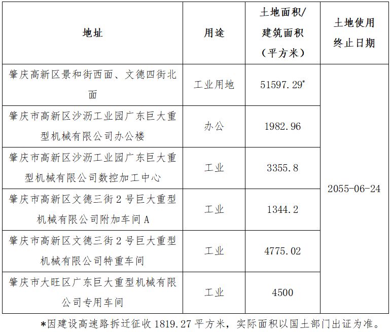 广东开源新材料科技有限公司破产清算案预招募意向重整投资人公告