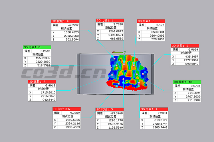 3D inspection of the inner wall of large boilers