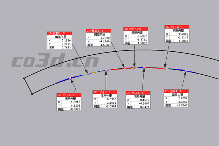 3D inspection of the inner wall of large boilers