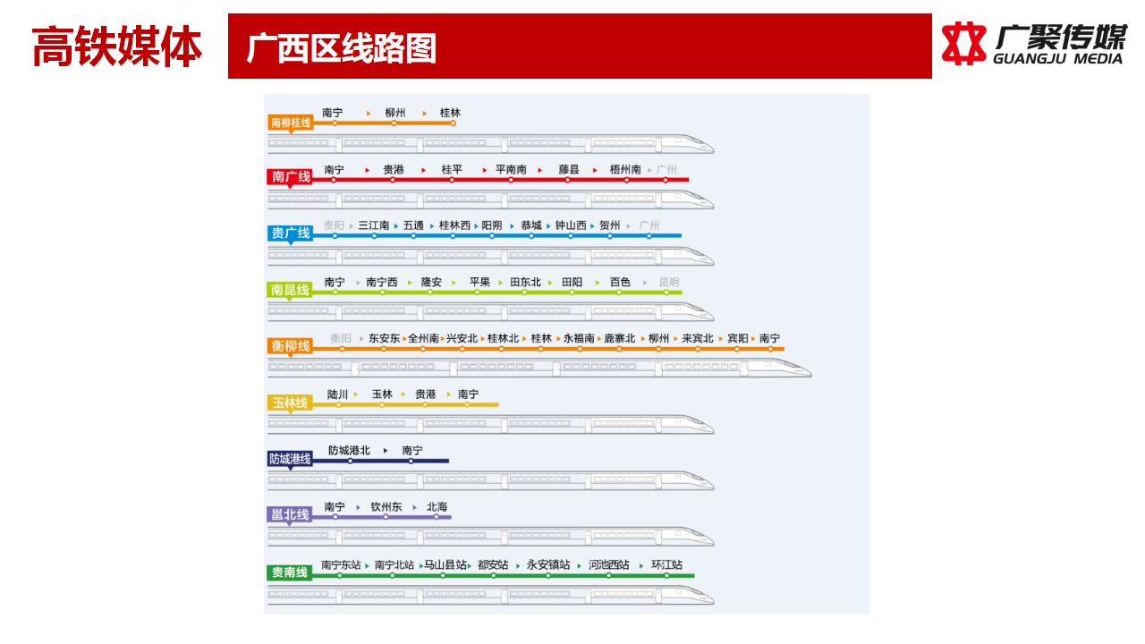 2023年高铁站座椅广告媒体推荐