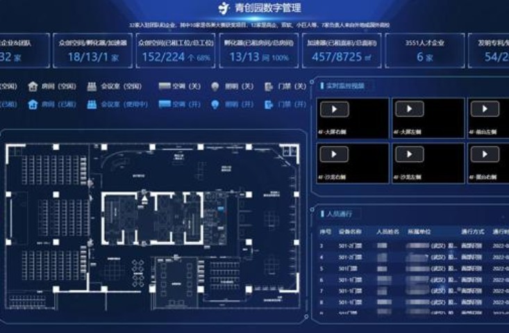 湖北青创园（光谷）示范园