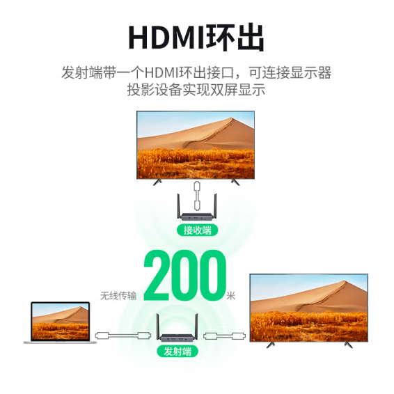 绿联60200 HDMI无线延长传输器 200米高清视频同屏器