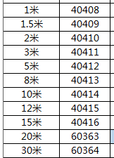 绿联HD118- HDMI高清 4k数字高清线 黑色带编织网