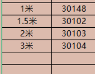 绿联HD127-Micro HDMI转HDMI线 