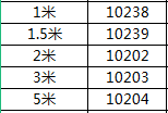 绿联DP101-大DP转HDMI公对公线  分辨率：3840*2160 30Hz