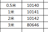 绿联HD107-HDMI公对母延长线黑色 2.0版