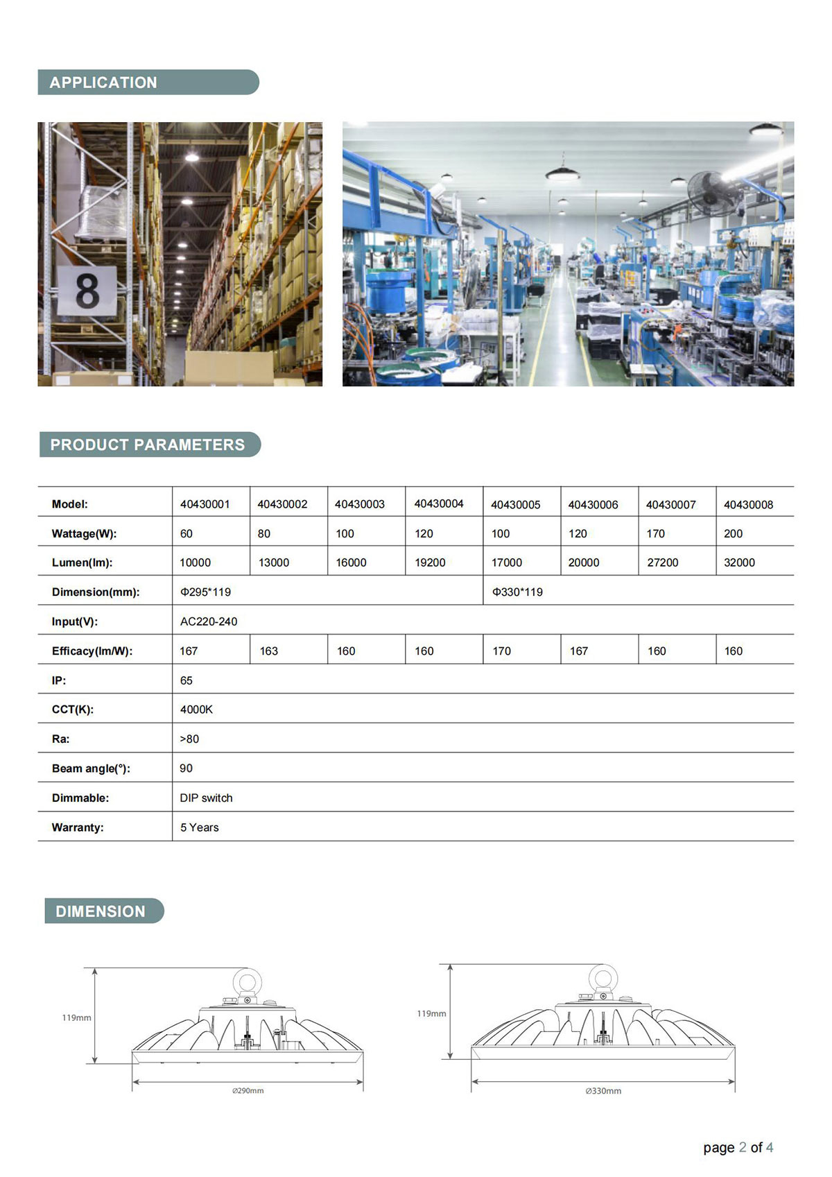 High Bay K40430