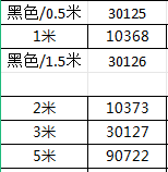 绿联US129-USB3.0延长线  黑色 镀金头