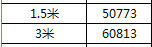 绿联CM204-USB转console调试线(串口USB转rj45控制转换线)