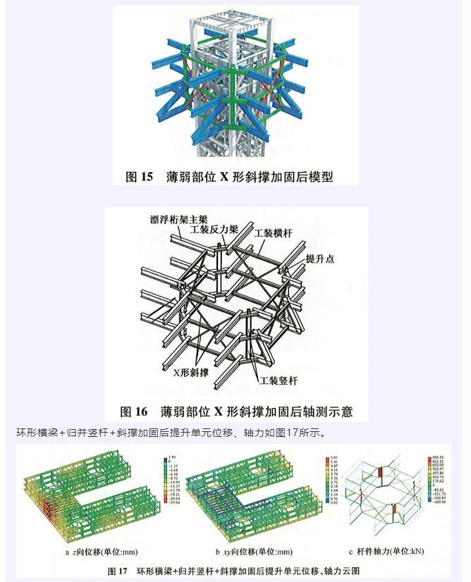 钢结构施工技术