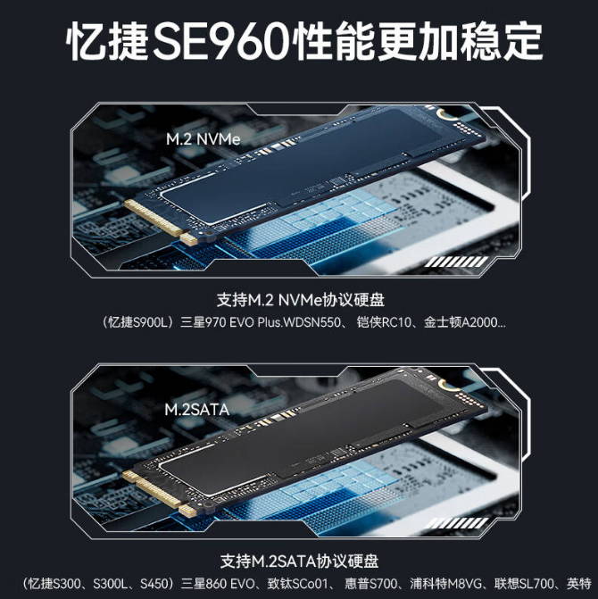 忆捷se960   M.2 NVME单协议 硬盘盒